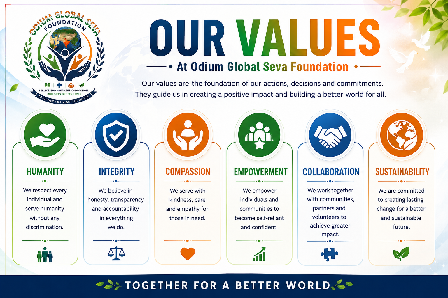 Our Values Humanity
